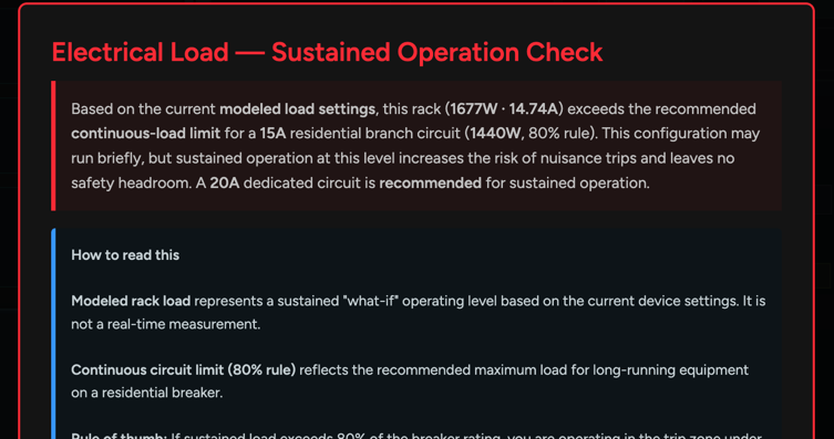 Breaker load testing