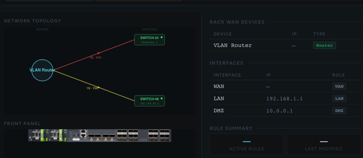 Deep device inspection